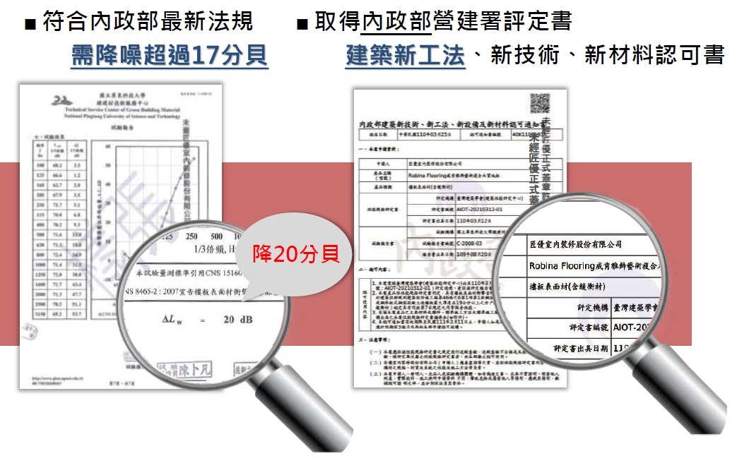 SEKISUI 防潮軟墊 隔音檢測與評定書
